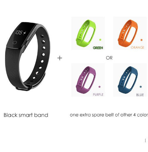 Heart Rate Monitor Wristband